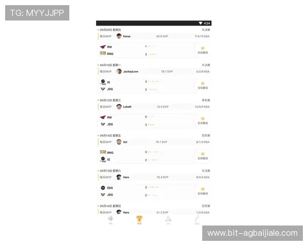 在AG亚美体育APP中体验专业的赛事分析与实时比分，掌握每一场比赛的动态