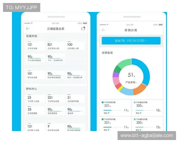 如何通过ag旗舰app轻松实现多平台数据同步与管理技术解析 如何通过ag旗舰app轻松实现多平台数据同步与管理技术解析
