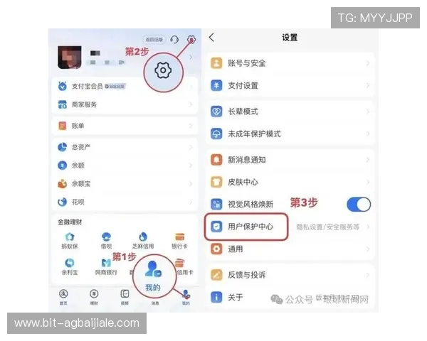 如何确保ag视讯开户过程中的信息安全与隐私保护