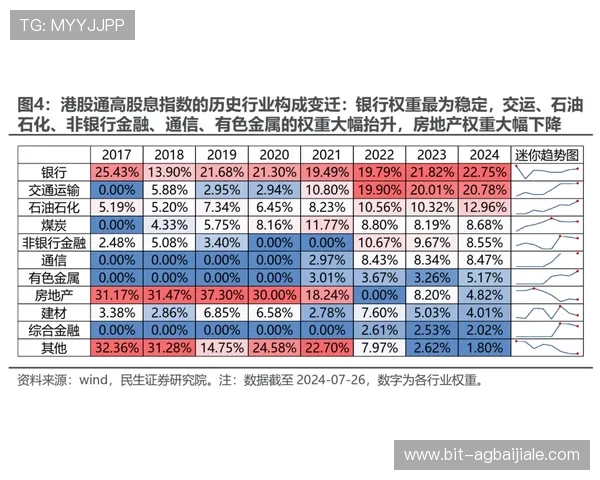 共咪百家乐带你体验高返水率的最新玩法与策略研究