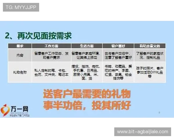 掌握PA真人预测的方法与技巧让你在激烈的游戏竞争中占据优势位置