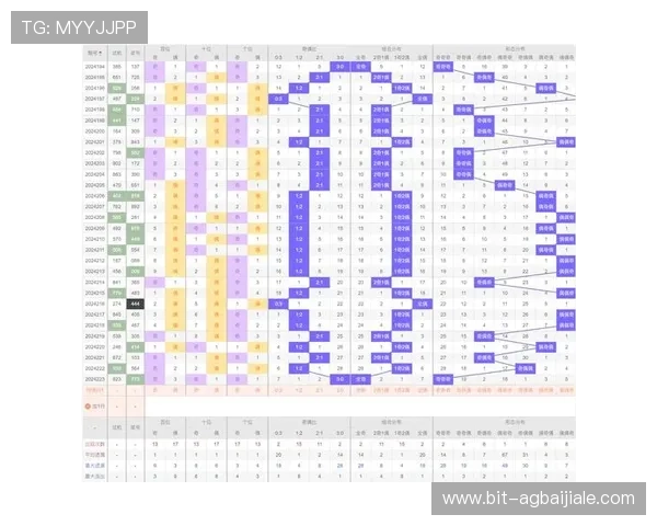 百家樂玩法策略分析:如何根据牌局变化制定科学的投注计划 百家樂玩法策略分析:如何根据牌局变化制定科学的投注计划