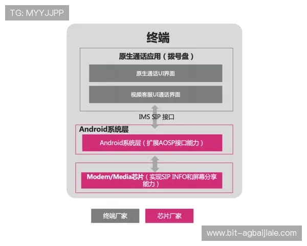 完美视讯官网客服电话联系方式及服务时间全面解析