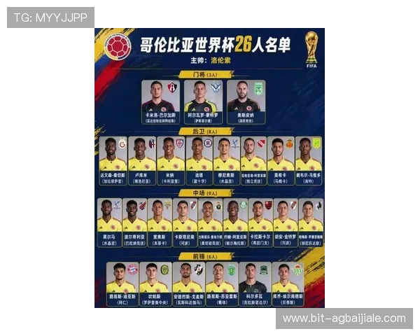 2026年世界杯哥伦比亚对阵葡萄牙比赛中MVP候选人盘点及其赛场表现对比分析
