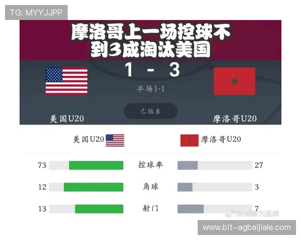 哥伦比亚VS葡萄牙比赛黄牌数最新数据及裁判判罚解析 哥伦比亚VS葡萄牙比赛黄牌数最新数据及裁判判罚解析